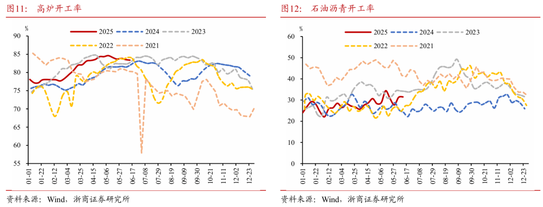 浙商证券：权益市场下(📊)半(👃)场行情或值得期待